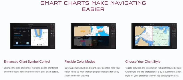 Lighthouse charts (Preloaded with Australia charts)