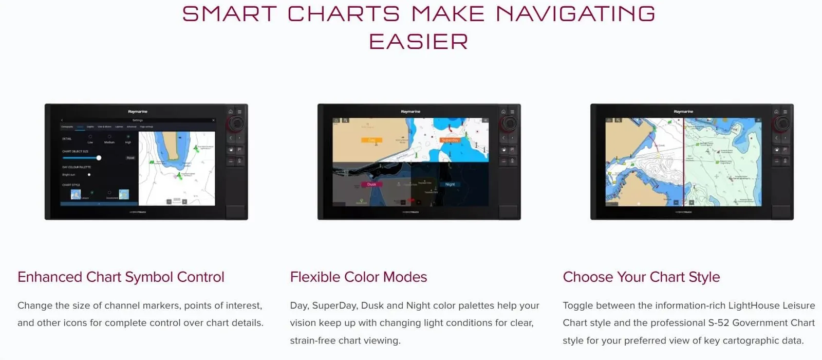 Lighthouse charts (Preloaded with Australia charts)
